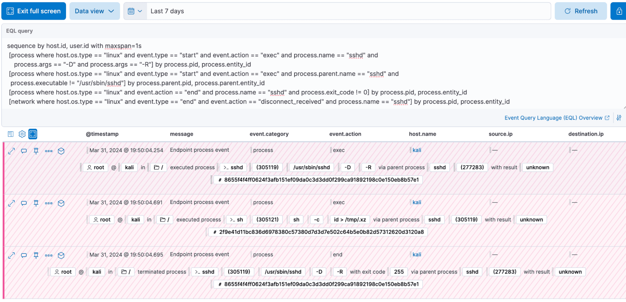 Timeline view displaying events matching the EQL query