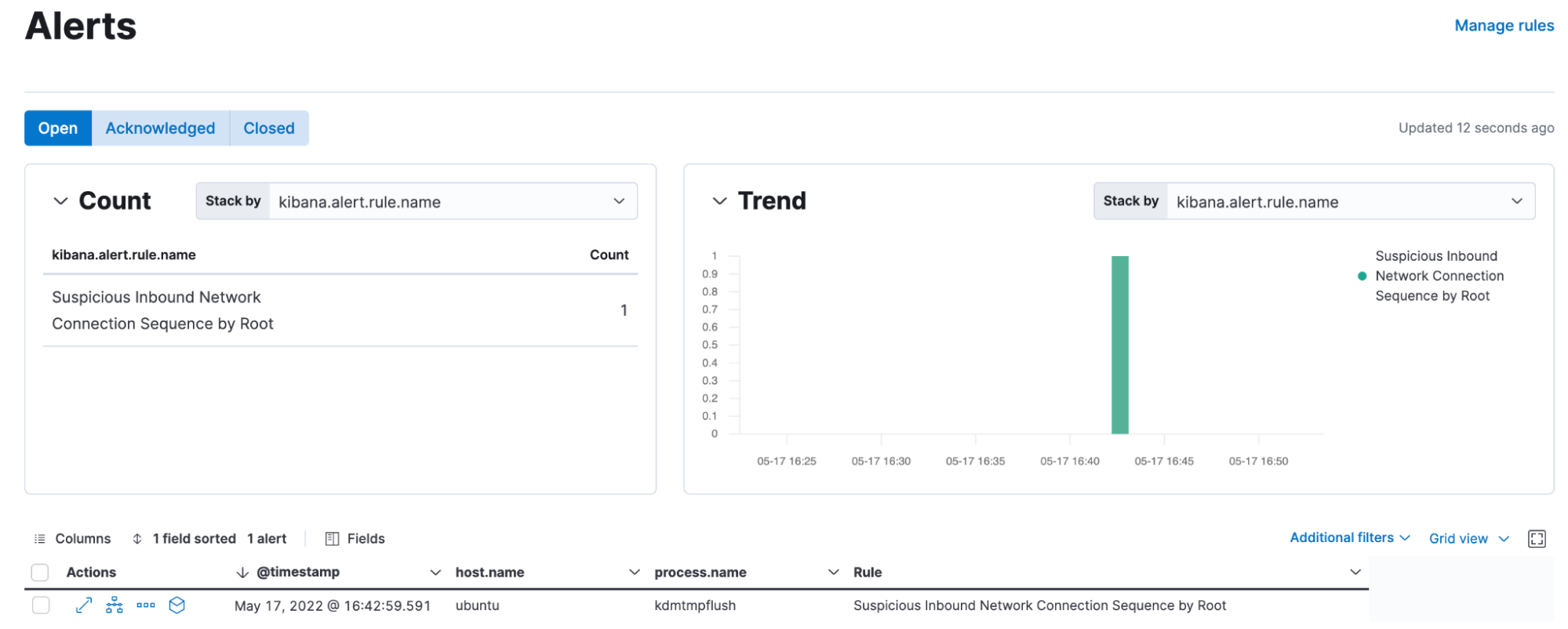 Elastic Alert in Kibana - Suspicious Network Connection Accept by Root