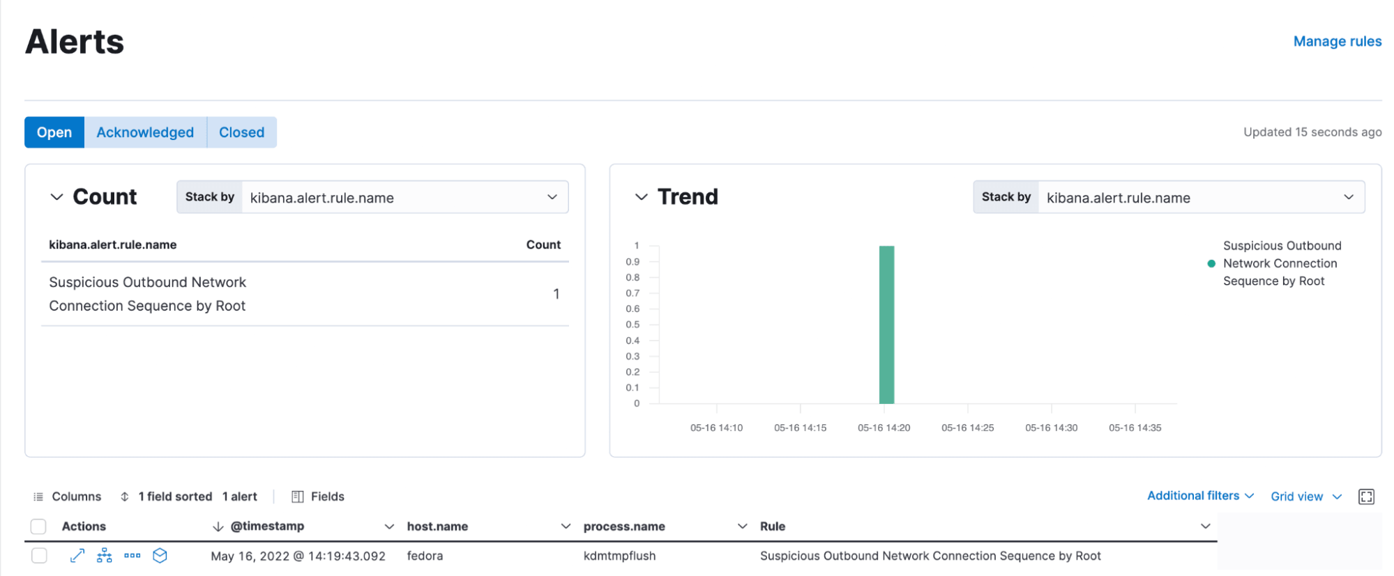 Elastic Alert in Kibana - Suspicious Network Connection Attempt by Root