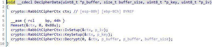 Decipher function using the Rabbit cipher