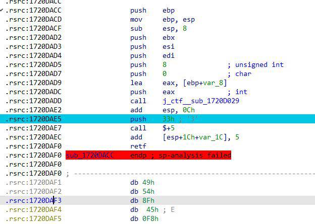 Heaven’s Gate - Transition to 64 bit mode