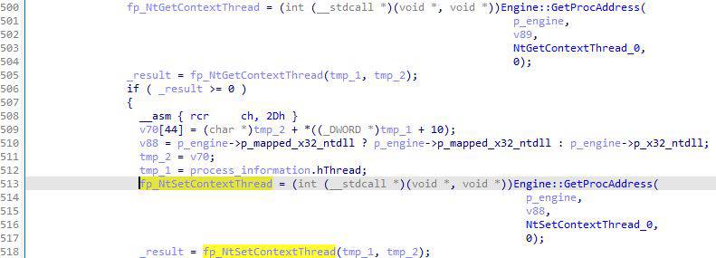 Process hollowing function