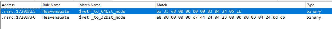 Observed Heaven’s Gate byte sequences