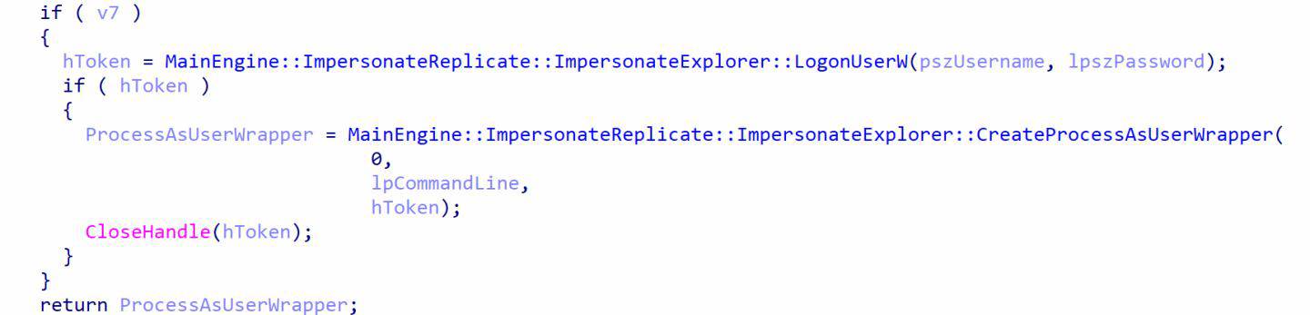 Pseudocode LogonUserW to create a token