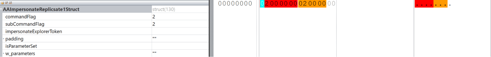 Example of an ExitProcess command received from an emulated C2