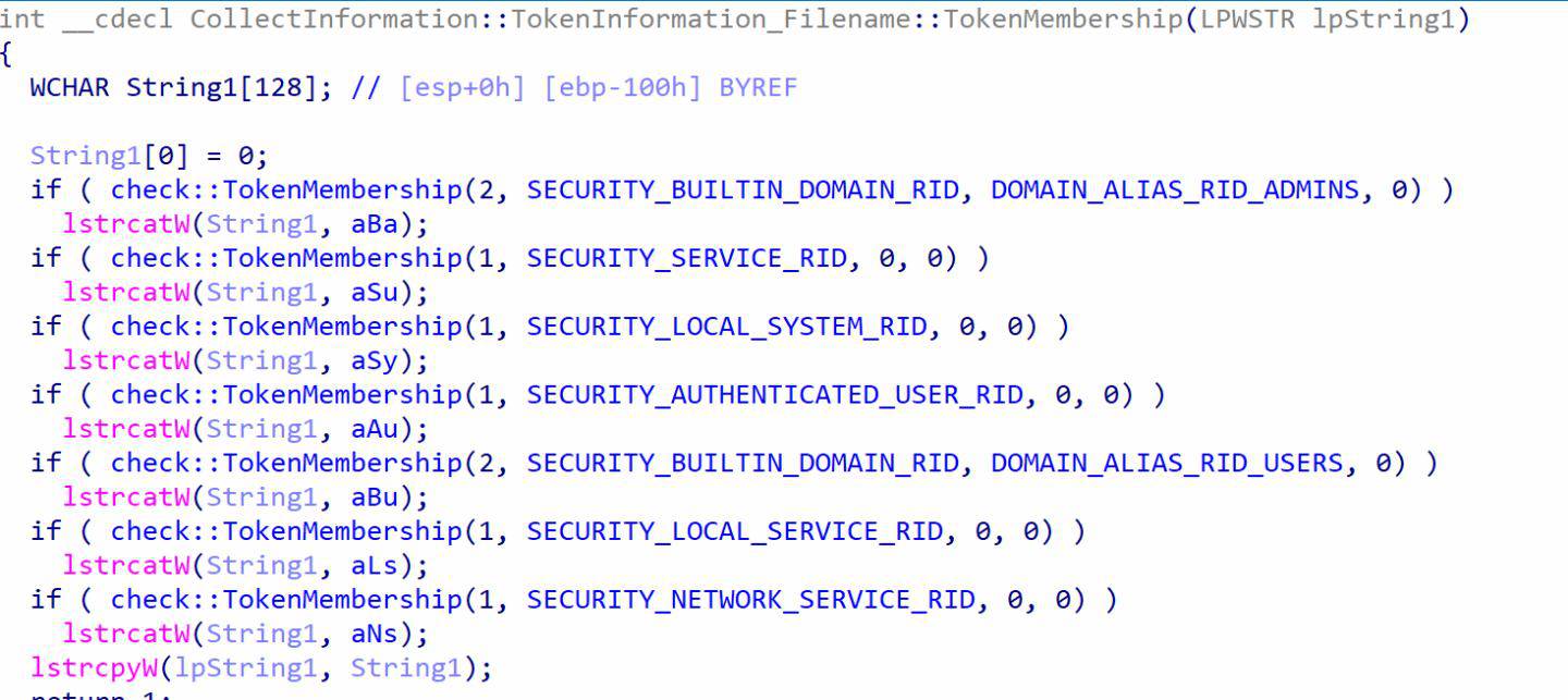 Pseudocode collecting token group membership information