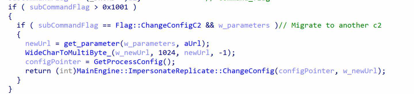 Pseudocode migrating the implant