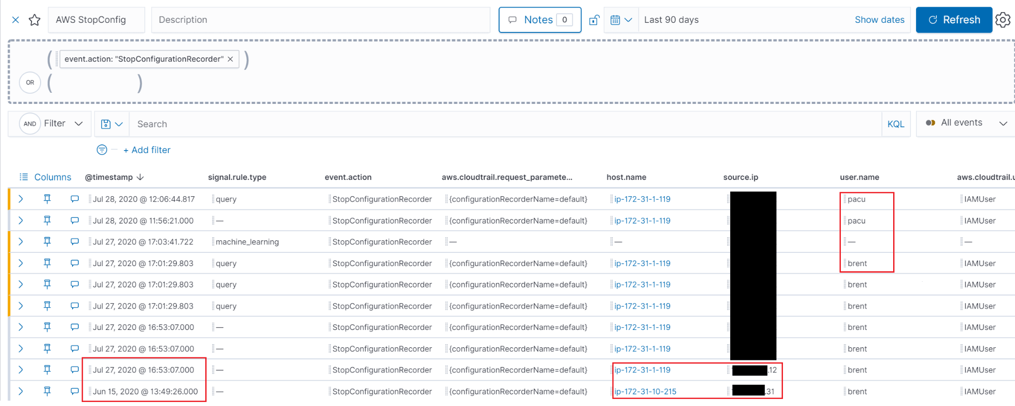 Figure 10 - Viewing API call history for the StopConfigurationRecorder API in the Timeline 