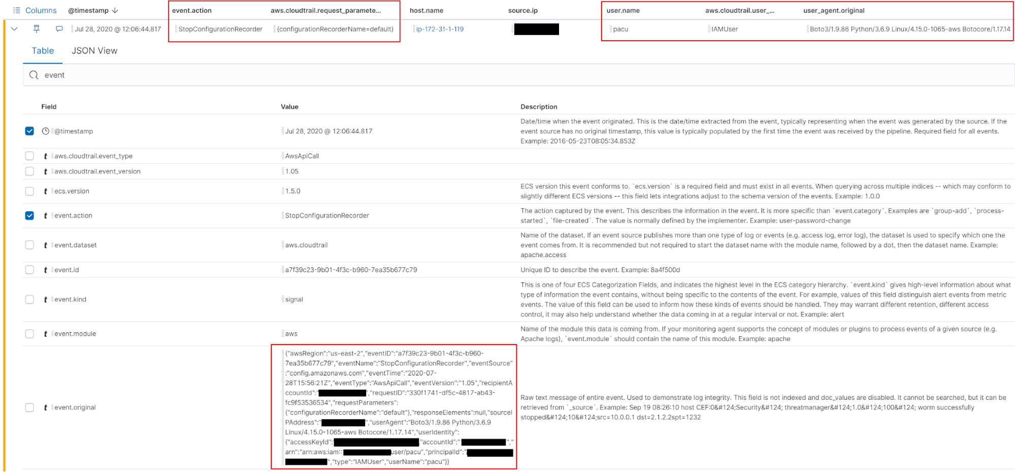 Figure 8 - Analyzing the alert details in the Timeline