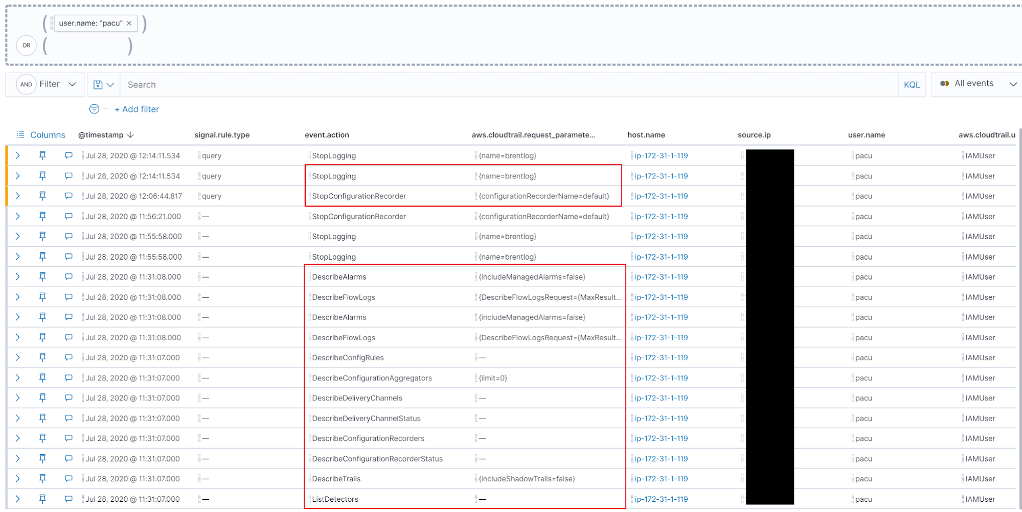 Figure 9 - Viewing event history for the user Pacu in the Timeline 