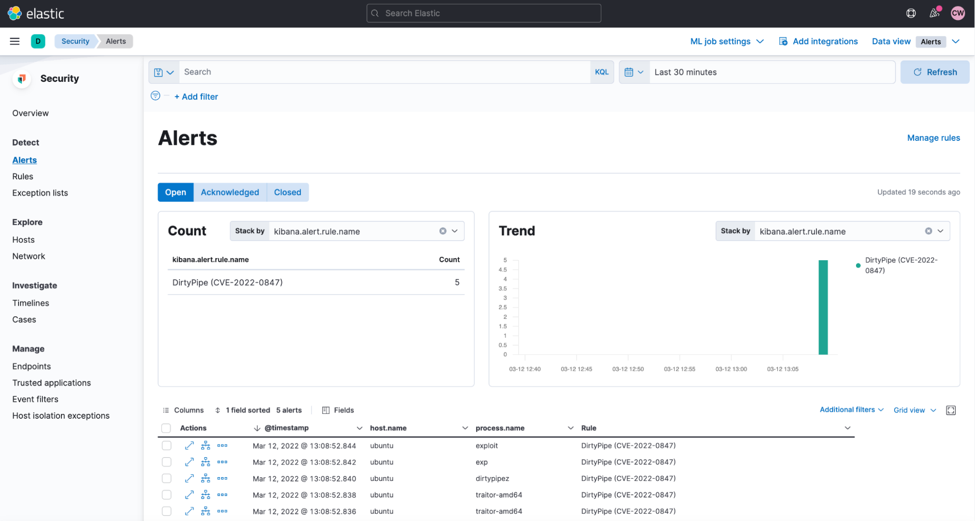 A preview of alerts created pertaining to the log keys created by Auditd