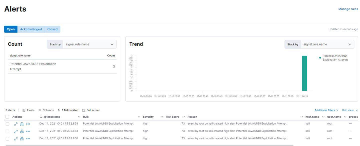 This screenshot shows the detection of the active exploitation of CVE-2021-44228 within Elastic Security detailing both the alert and timeline view of the exploit.