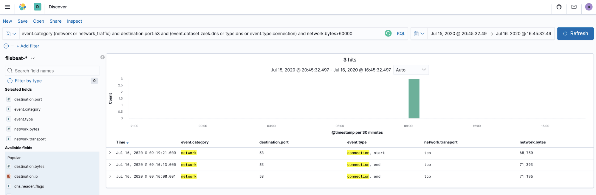 Figure 5 - Filebeat (with Zeek and Suricata) network detection logic identifying SIGRed - PCAP Source: SANS Internet Storm Center