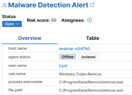 Sample detected in its installation directory