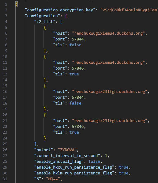 Dumped configuration in JSON format