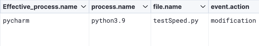 Write data from s_args to testSpeed.py file in newly created _log directory