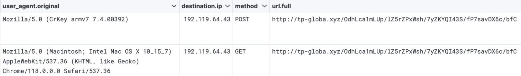 FinderTools network connections