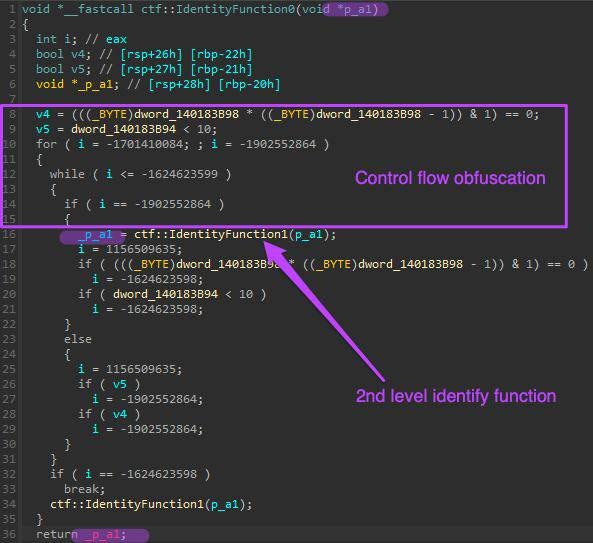 SPECTRALVIPER obfuscated function example