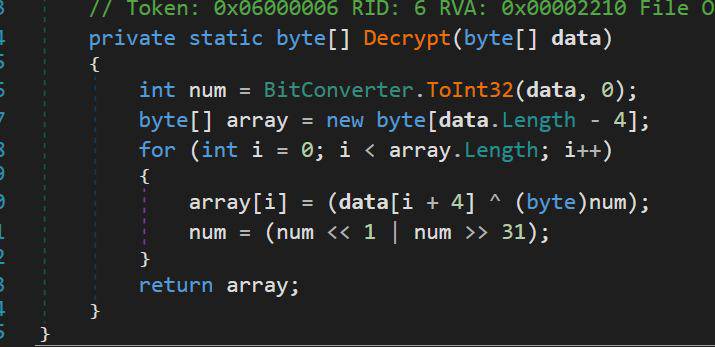 Decrypting the payload