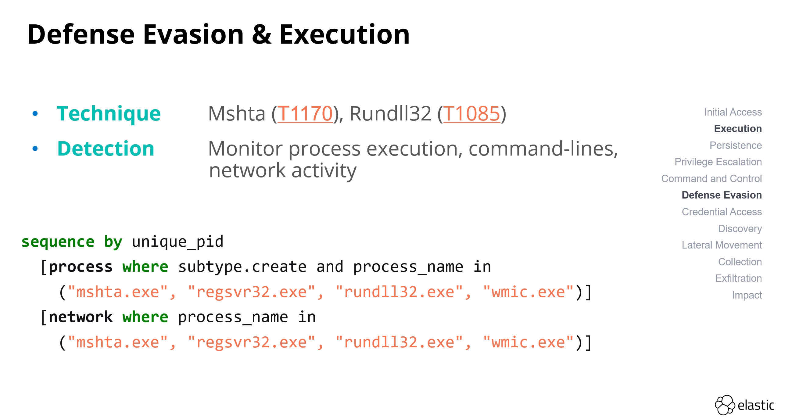 Defense evasion and execution - Mshta