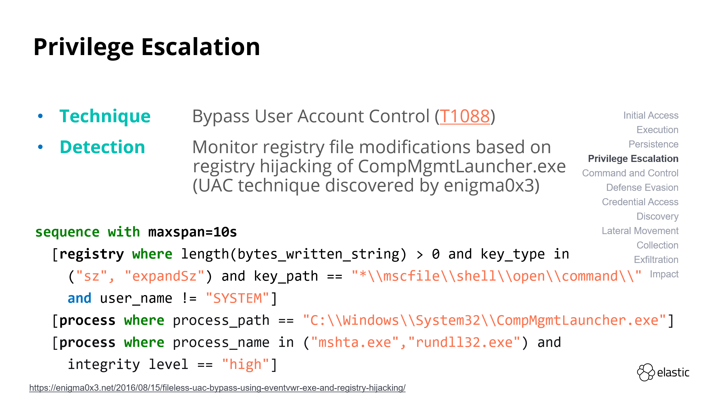 Privilege escalation - UAC bypass