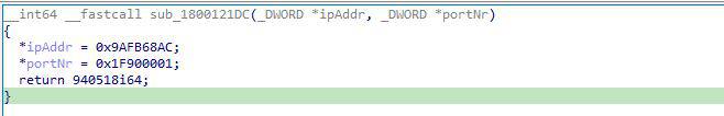 Examples of encoded IP/port combination