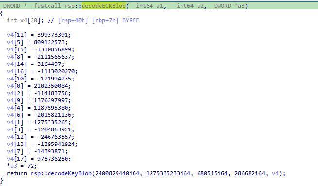 Encoded Encryption Key blob in 64-bit version