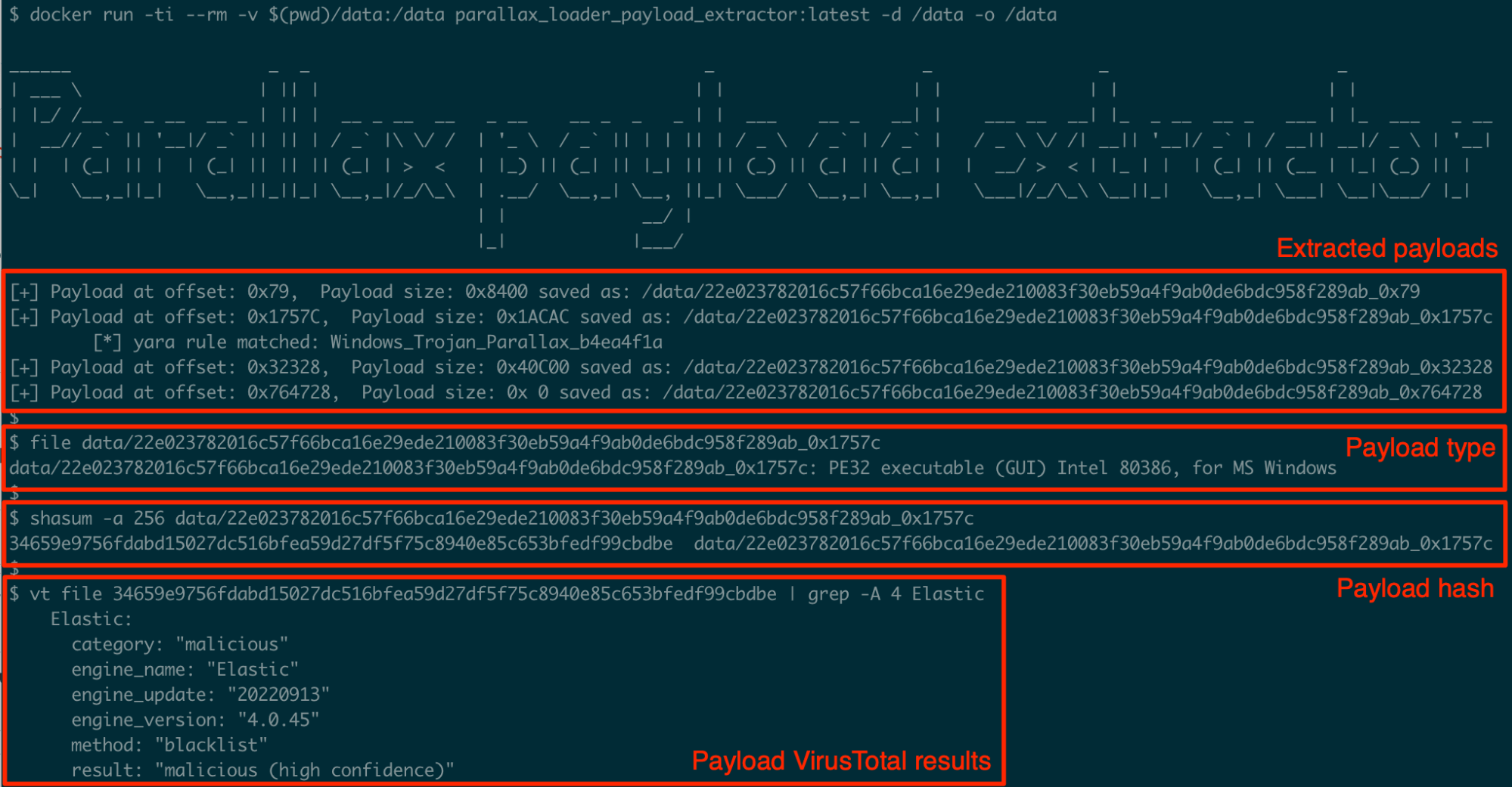 Payload extraction from a PARALLAX sample