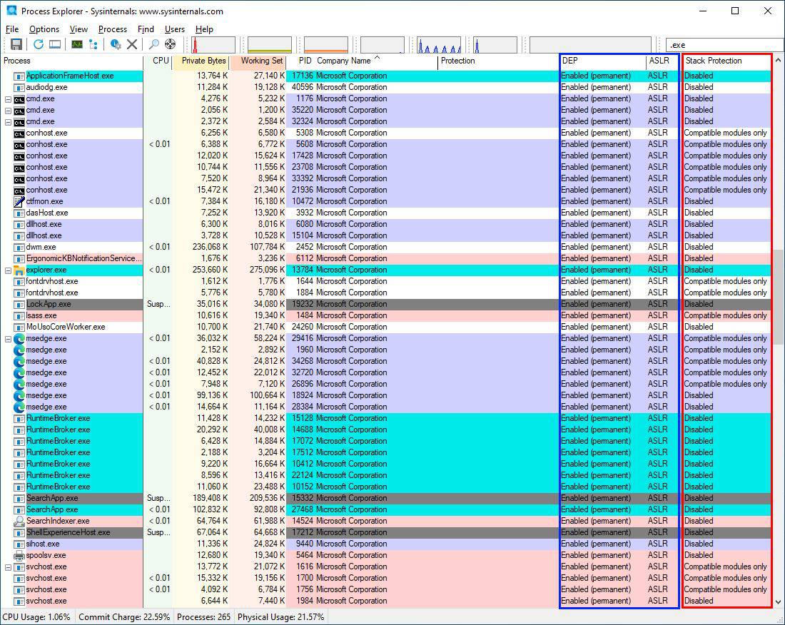 Software support for HSP is limited, even among Microsoft's processes (in red). Contrasted (in blue) against mature technologies like DEP and ASLR