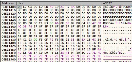 Shellcode from second parameter EnumResourceTypesA call