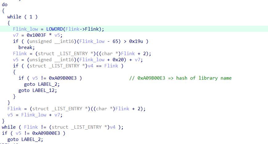 Parsing the InLoadOrderModuleList structure