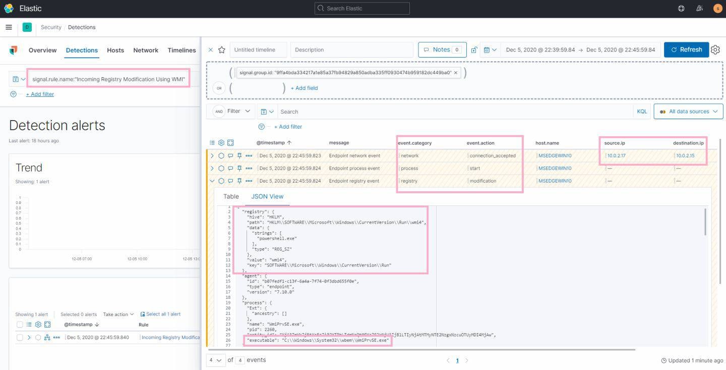 25-remote-registry-blog-hunting-lateral-movement.jpg