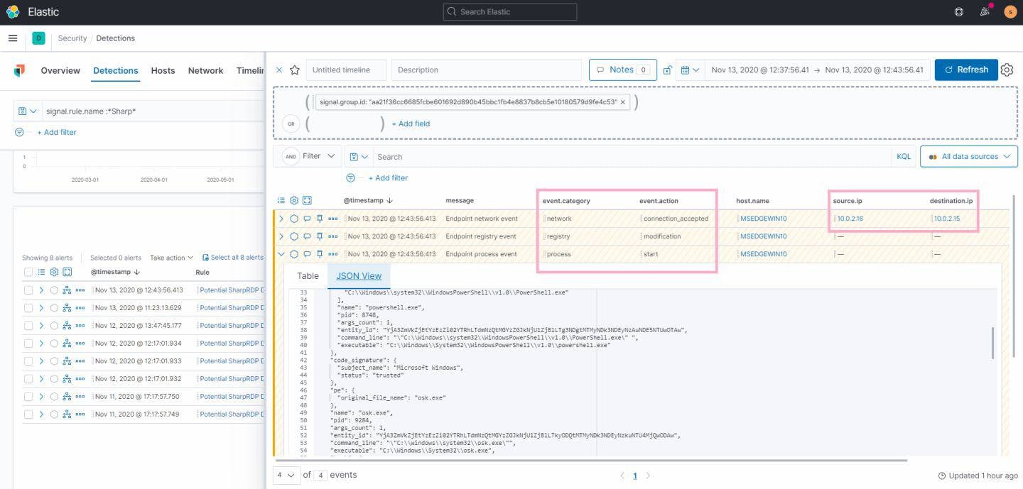 31-powershell-child-process-blog-hunting-lateral-movement.jpg