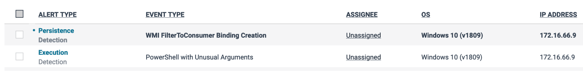 Figure 5 - Alert created by custom rule in Elastic Endpoint Security