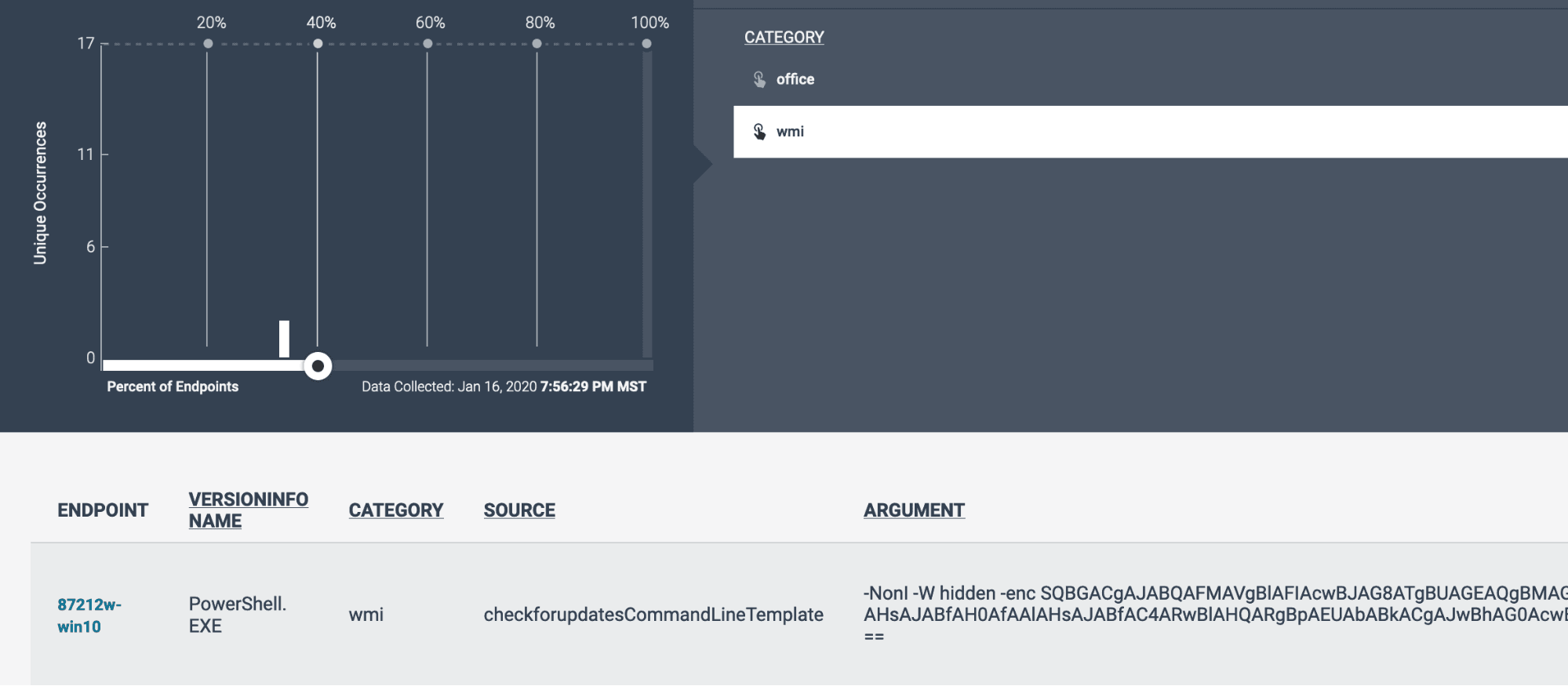 Figure 9 - Results of an Elastic Endpoint hunt showing malicious WMI persistence