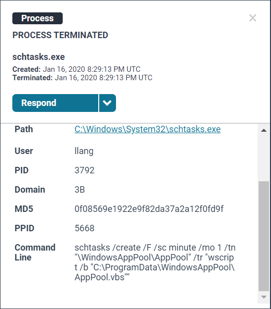 Figure 6 - Resolver showing command line arguments executed with schtasks.exe