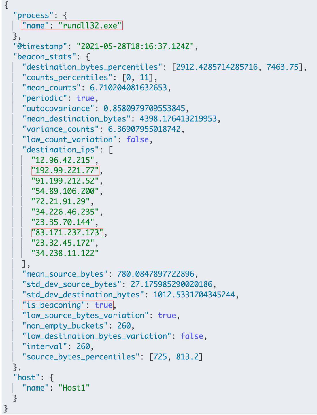 Beaconing metadata for NOBELIUM