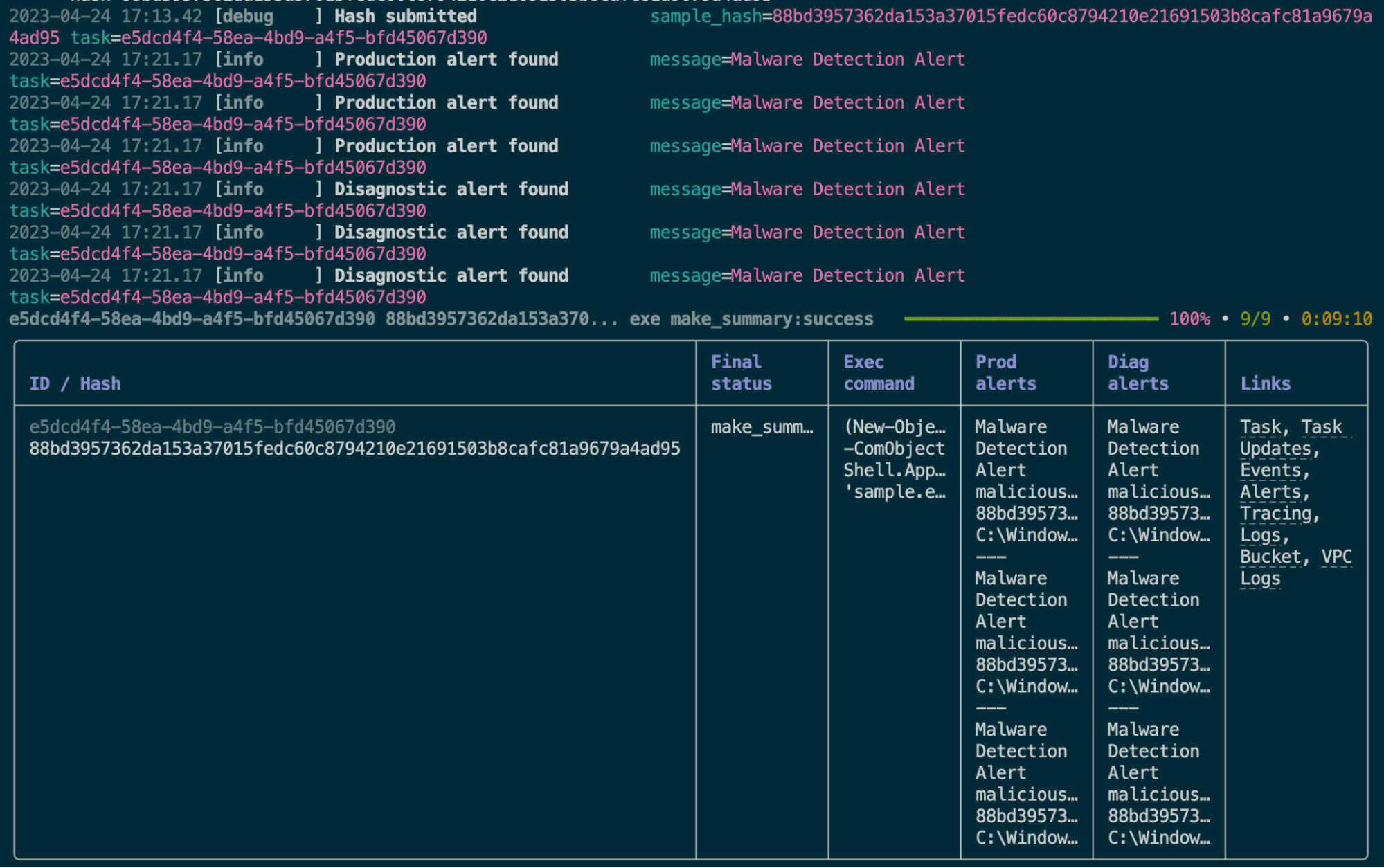 The full output of a Hash detonation in the console. The links include references to run logs, task information, events and alerts in our Elastic clusters, and more.