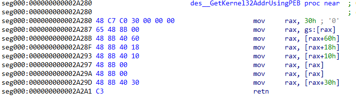 Resolving imports using TEB/PEB