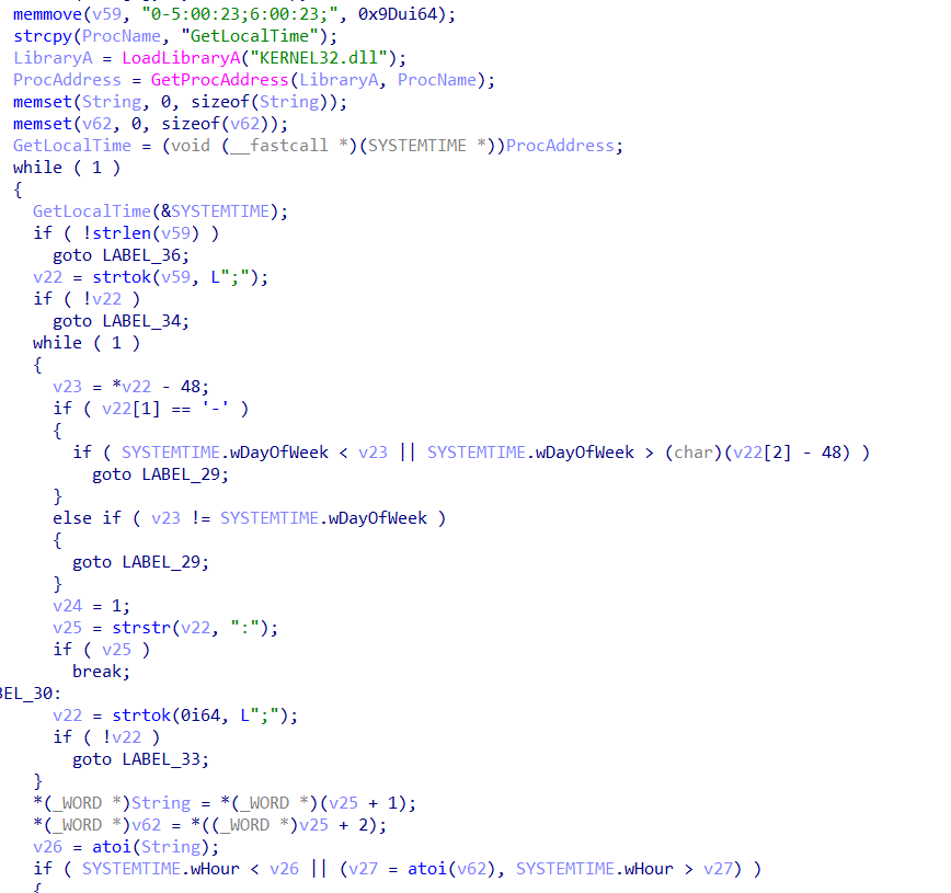 Configuration scheduling