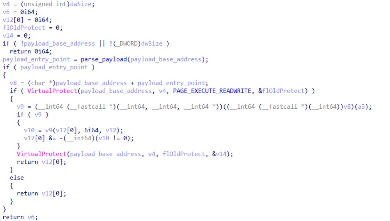 Payload execution in the same process