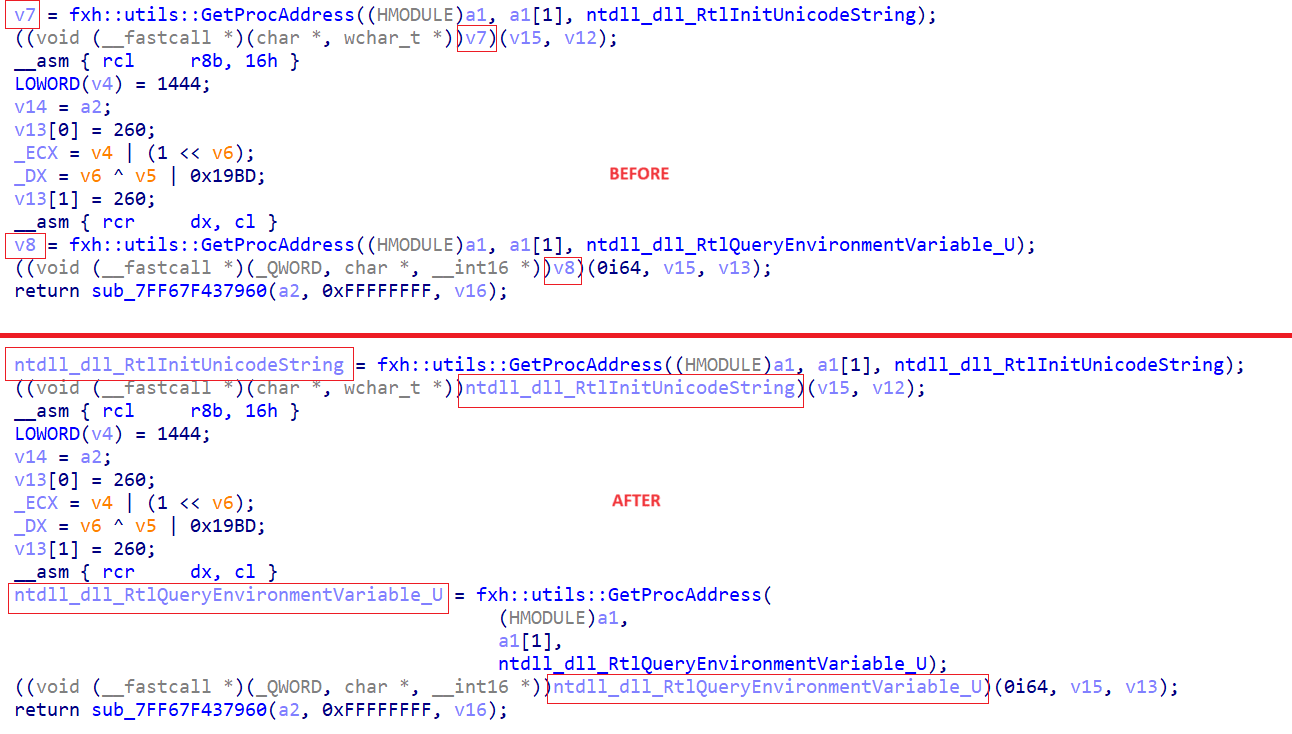 Annotation of a custom import table of a malware